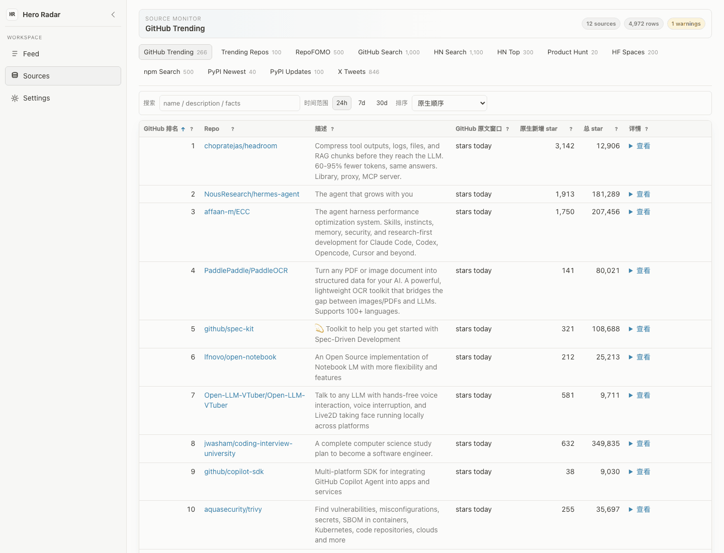 Hero Radar — AI Opportunity Intelligence Dashboard